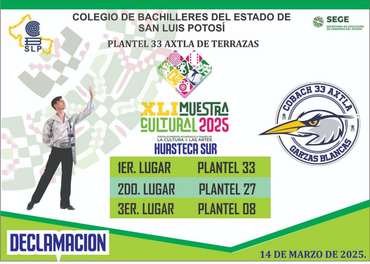Primeros invitados a la etapa estatal 