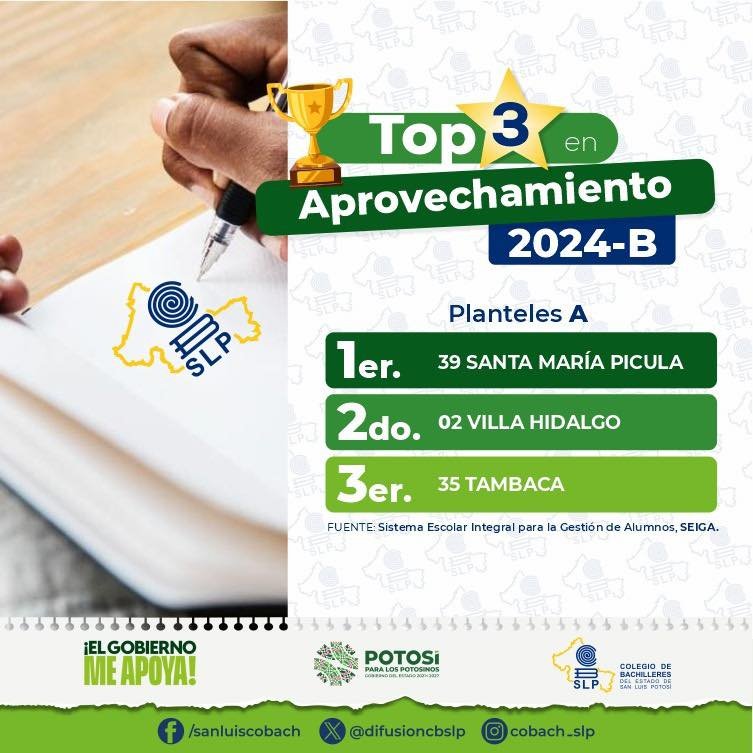 COBACH reconoce a los mejores Planteles Tipo A, en...