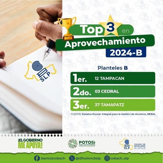 COBACH reconoce a los mejores Planteles Tipo B en ...
