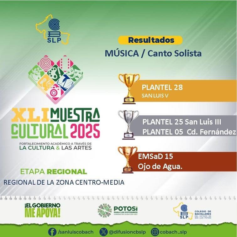 RESULTADOS ZONA CENTRO-MEDIA.