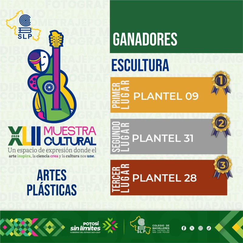 La escultura da forma a las ideas y convierte la mat...