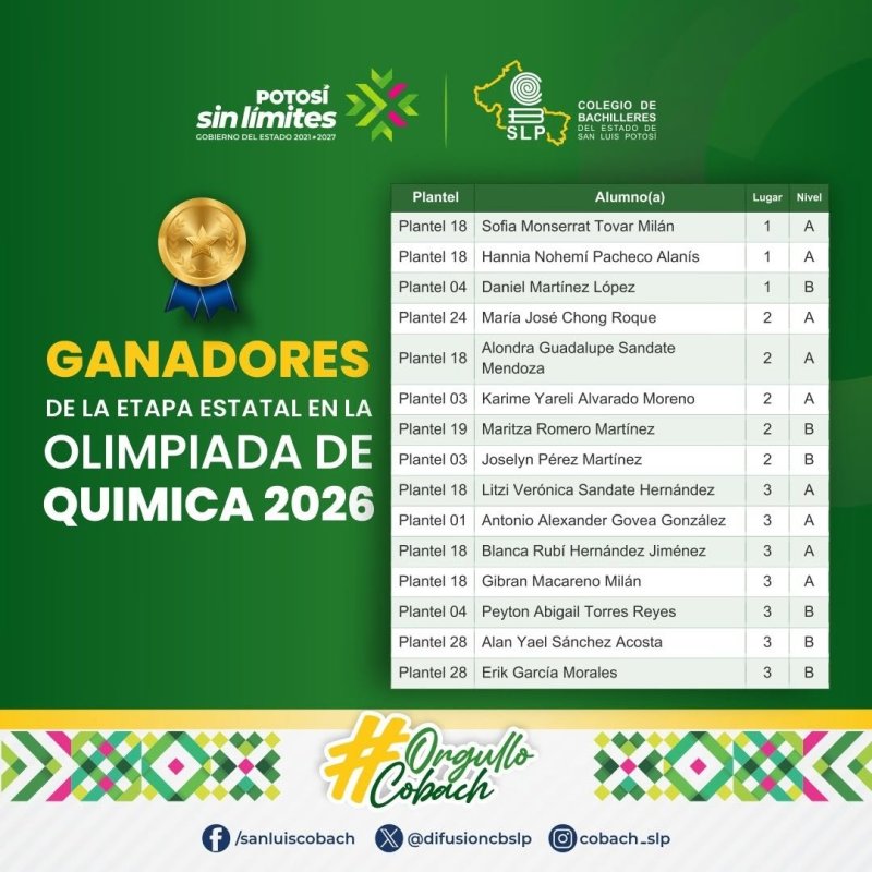 ¡COBACH SLP BRILLA CON FUERZA EN LA OLIMPIADA ESTATA...